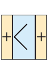 fabrication de porte d'entrée