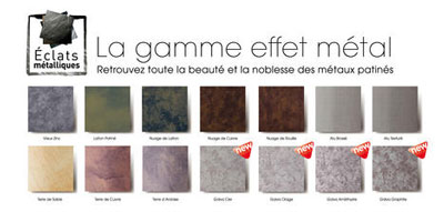 gamme de couleur profils systemes